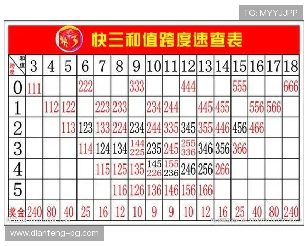 安徽福彩快三开奖视频全程高清直播回放