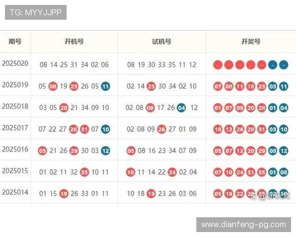 大乐透17127期开奖结果公布，最新号码揭晓